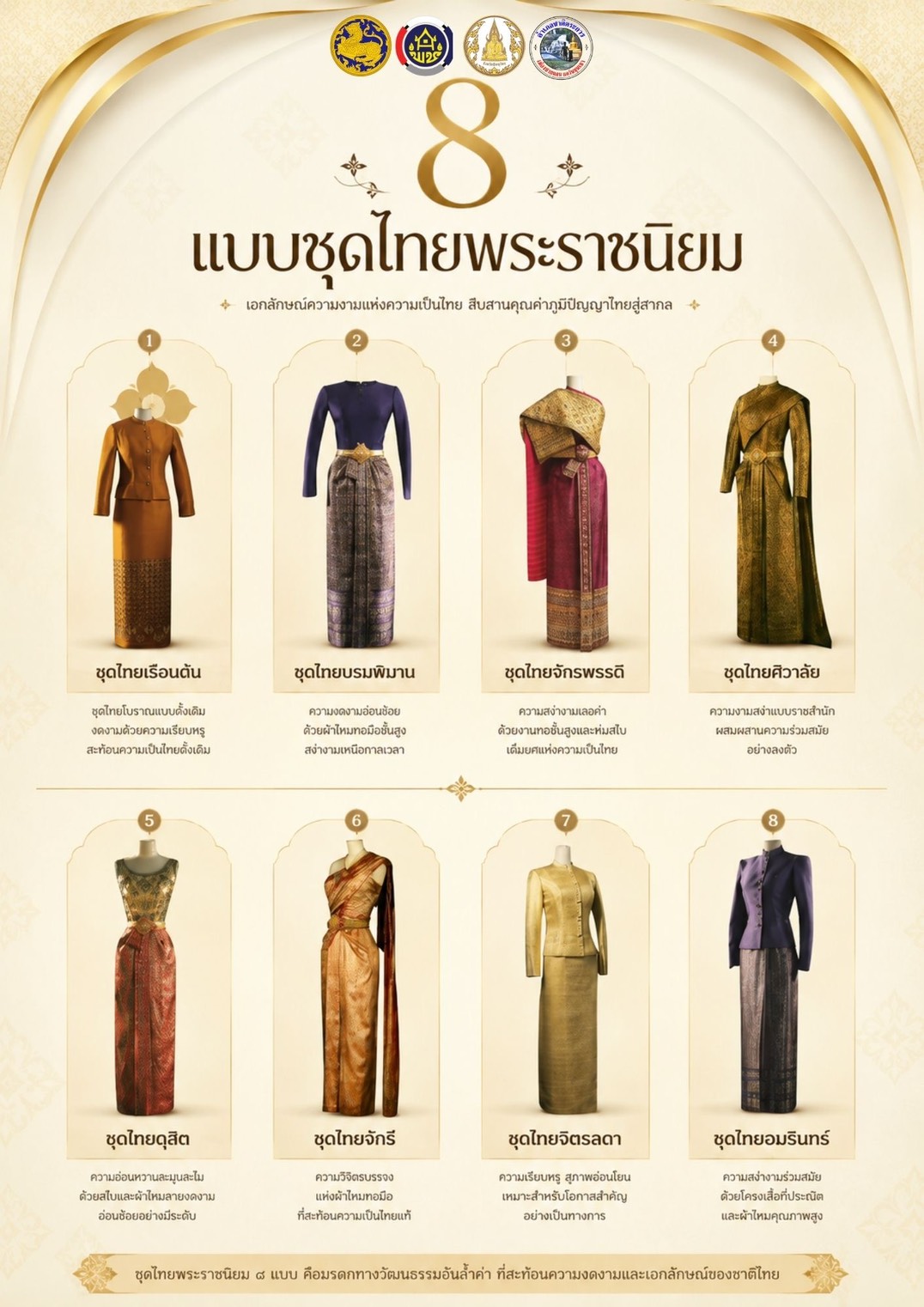 สพอ.ชาติตระการ ร่วมสืบสาน อนุรักษ์ศิลป์ ผ้าถิ่นไทย ดำรงไว้ในแผ่นดิน “ผ้าไทยใส่ให้สนุก” ชุดไทยพระราชนิยม 8 แบบ มรดกแห่งสมเด็จพระบรมราชชนนีพันปีหลวง  มรดกแห่งความภูมิใจในความเป็นไทย